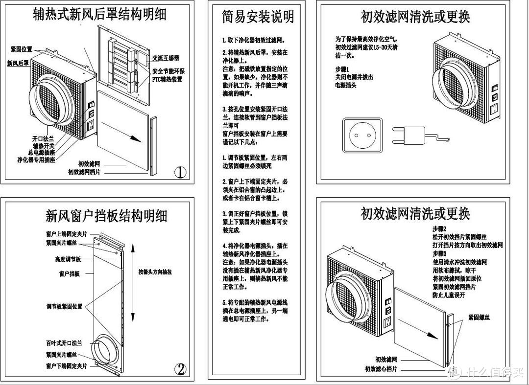 FFU神器配件—Amry 安美瑞 X8 FFU新风加热套件 开箱