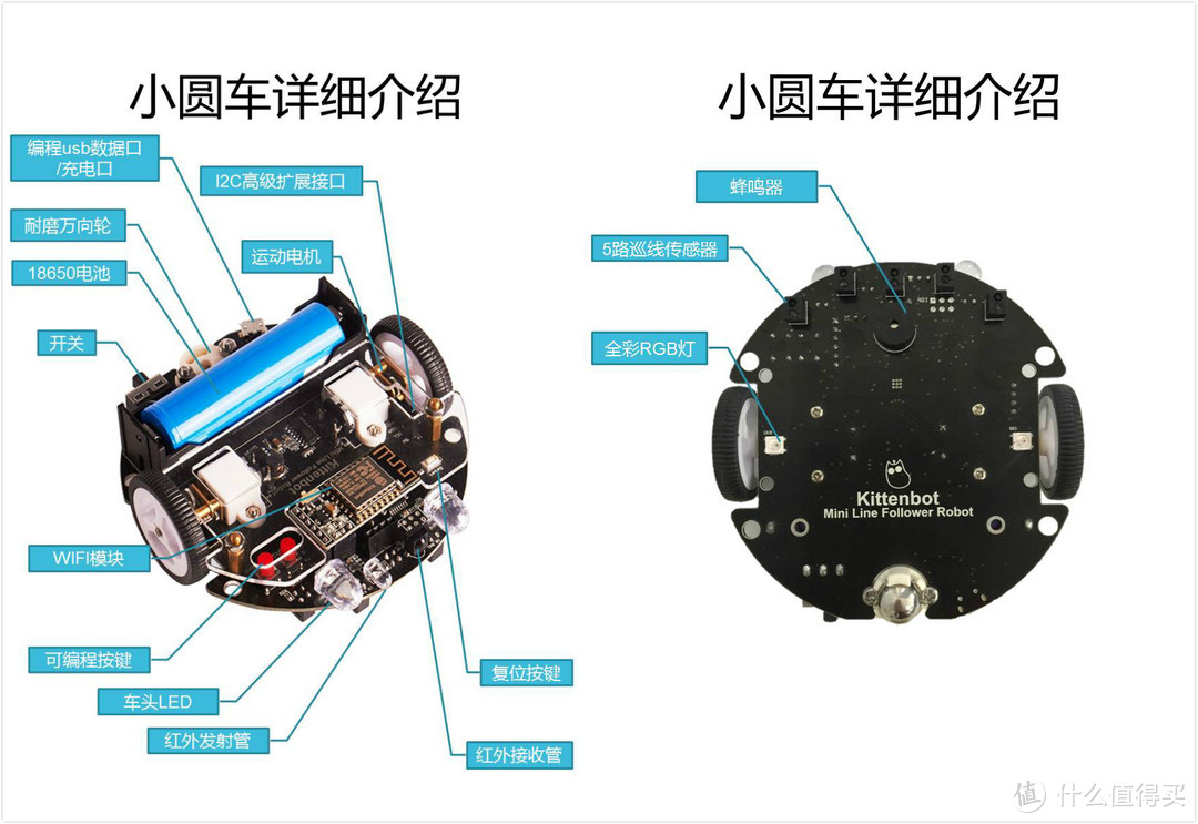 编程的梦想从这里起航：KittenBot迷你巡线小车