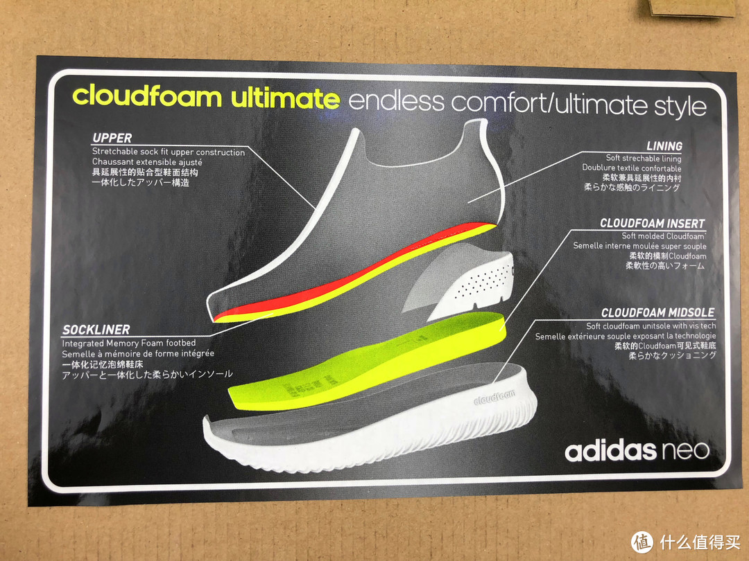 带你了解Adidas 阿迪达斯 NEO 平民Cloudfoam技术 运动鞋（附真人兽）