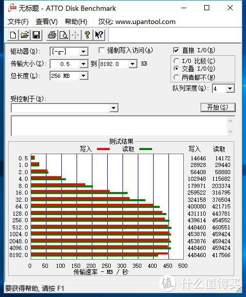 退休MSATA硬盘的好去处—Kingshare 金胜 MSATA 转TYPE-C 固态移动硬盘盒 开箱