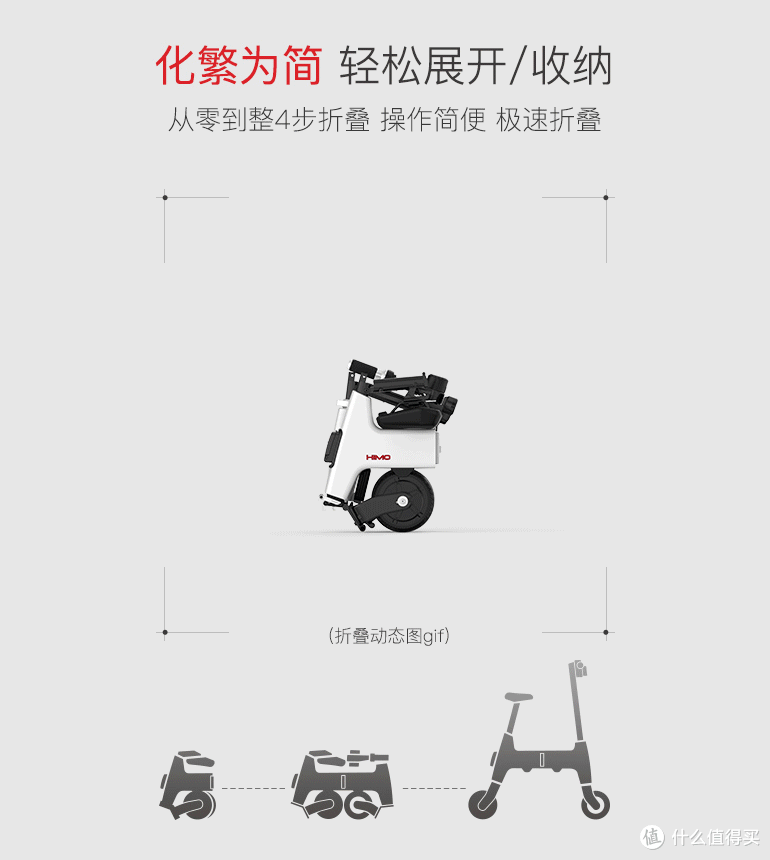动力不俗的通勤好物himo喜摩h1微型折叠电动车评测