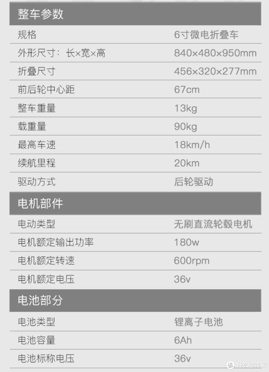 动力不俗的通勤好物：HIMO喜摩H1微型折叠电动车评测