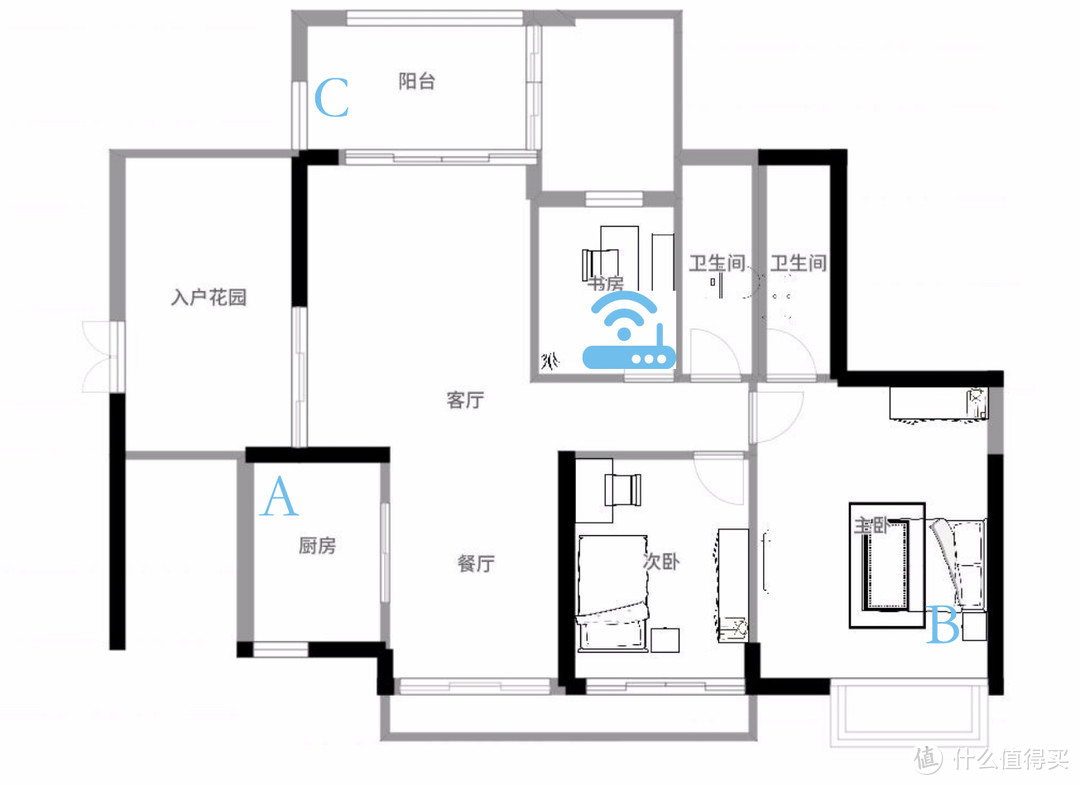 不到一千块的Mesh路由—腾达NOVA分布式路由器开箱及体验