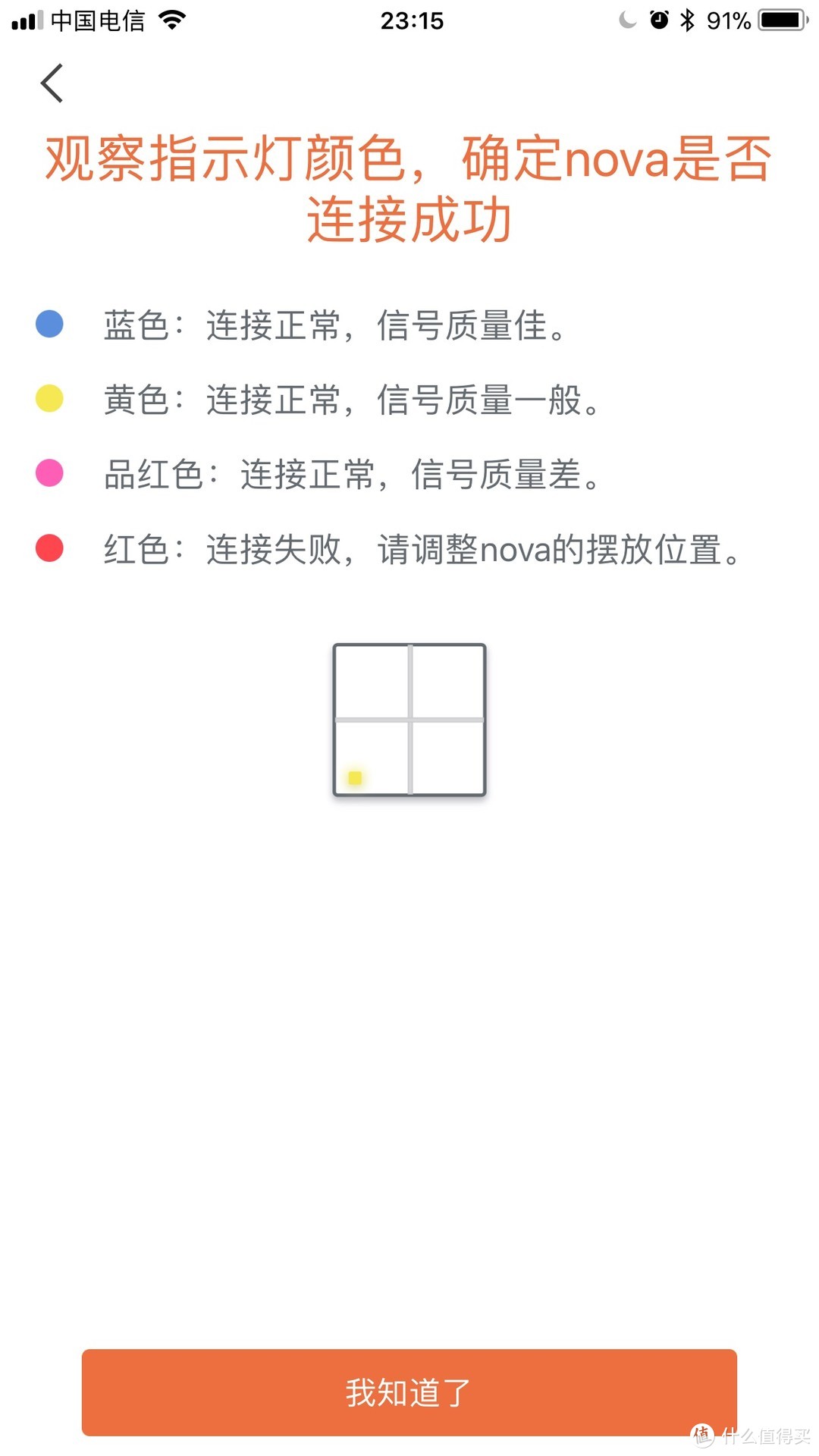 不到一千块的Mesh路由—腾达NOVA分布式路由器开箱及体验