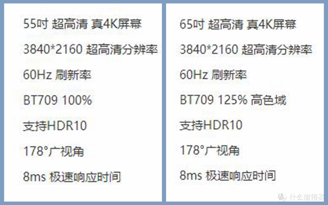 #年后装修焕新家#新年换新季，2017-2018电视终极选购指南