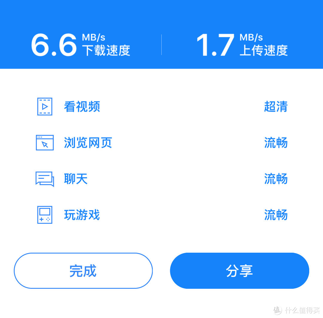 新年假期的居家生活感受：Linksys 领势 Velop 路由器 Mesh组网解决表弟家的无线网络覆盖问题