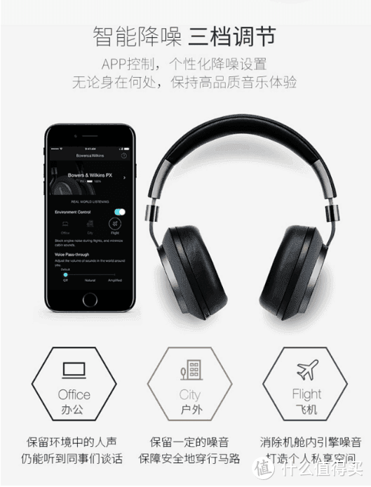 宝华韦健 Bowers & Wilkins PX 无线降噪耳机