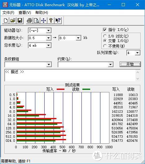 ADATA 威刚 SE730 250GB 三防IP68 移动固态硬盘 入手简评