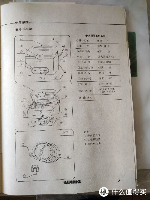 #原创新人#古董级洗碗机：AUCMA 澳柯玛 WQP5-2型洗碗机 开箱