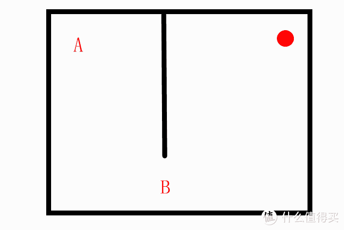 无线的自由：FIIL 随身星PRO 降噪耳机