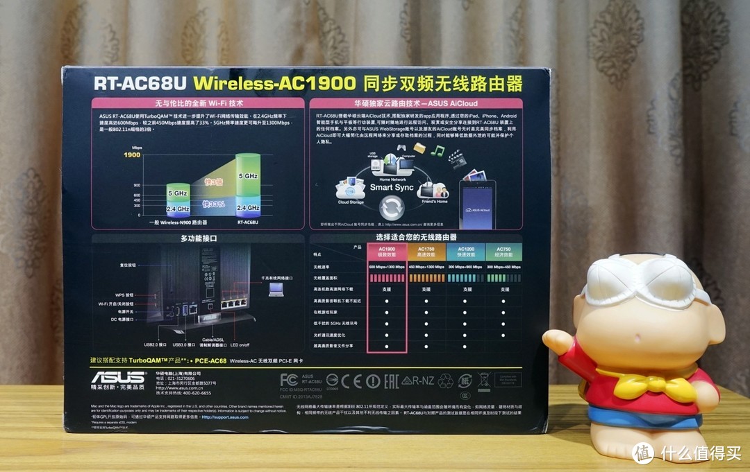 老树发新芽——华硕RT-AC68U刷新固件支持AiMesh组网并搞定家用NAS服务器实战