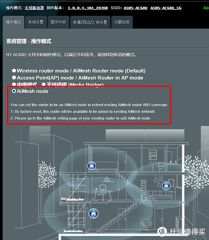 老树发新芽——华硕RT-AC68U刷新固件支持AiMesh组网并搞定家用NAS服务器实战