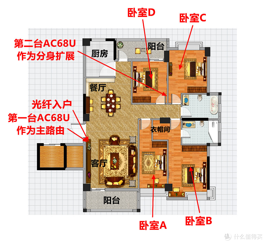 老树发新芽——华硕RT-AC68U刷新固件支持AiMesh组网并搞定家用NAS服务器实战