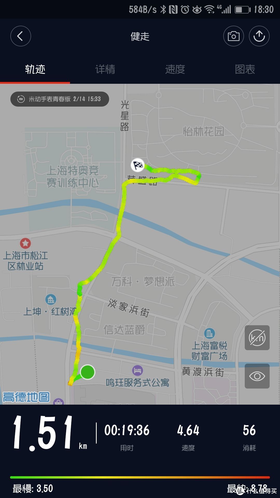 AMAZFIT 米动 青春版运动手表 使用评测