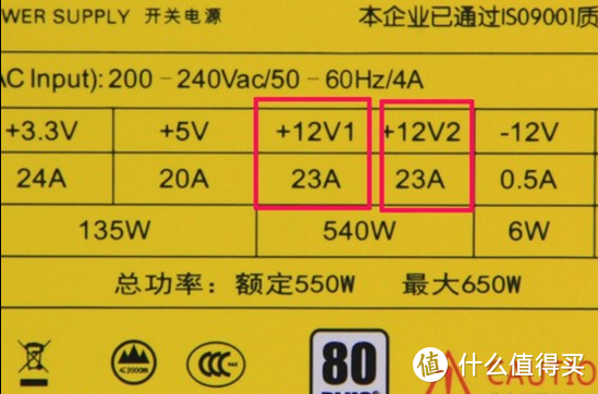 不到一块钱一瓦就不能用？SAMA 先马 金牌750W 电源 开箱简评