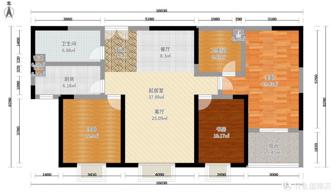 #年后装修焕新家#全屋指南：家具，你需要了解这些再作决定