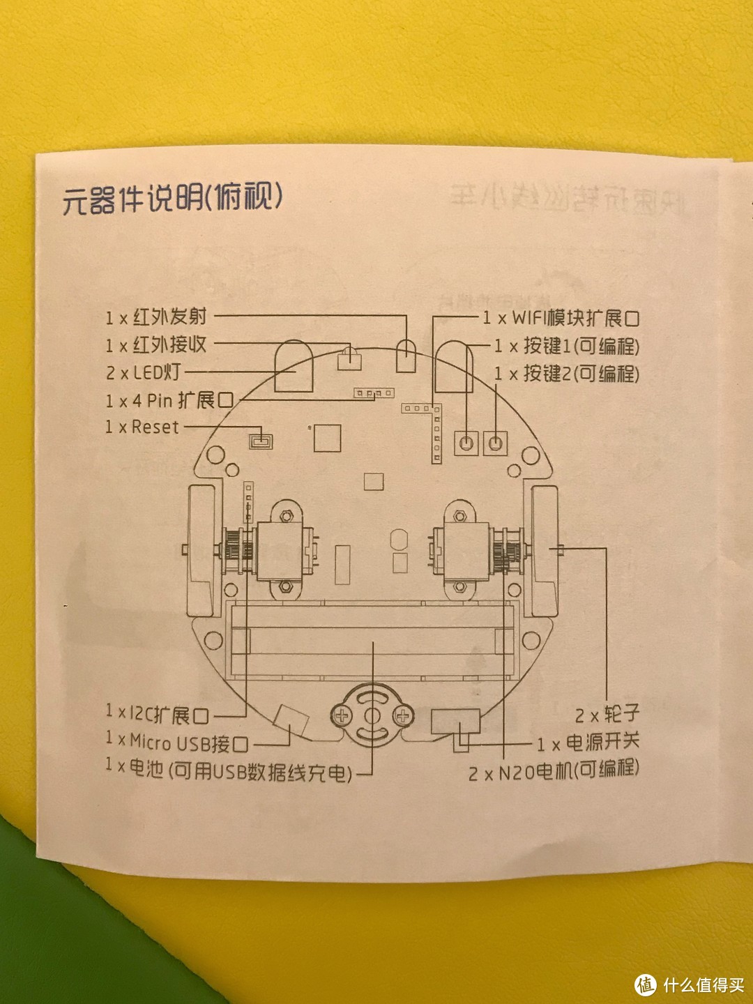 原来你是这样的教具——KittenBot 迷你巡线小车