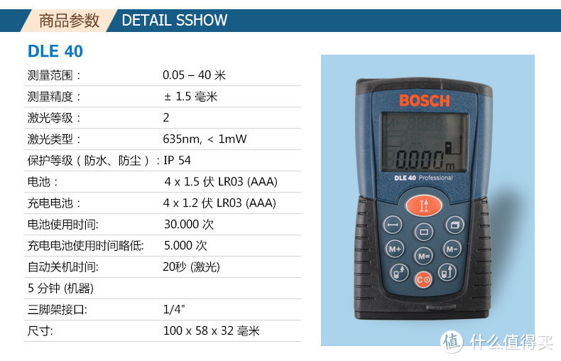 工欲善其事必先利其器—BOSCH 博世 工具组团