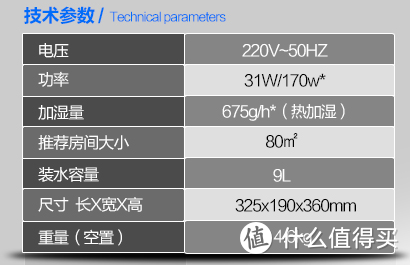 不再流鼻血，拒绝被干醒，BONECO 博瑞客 超声波加湿器 U700体验报告