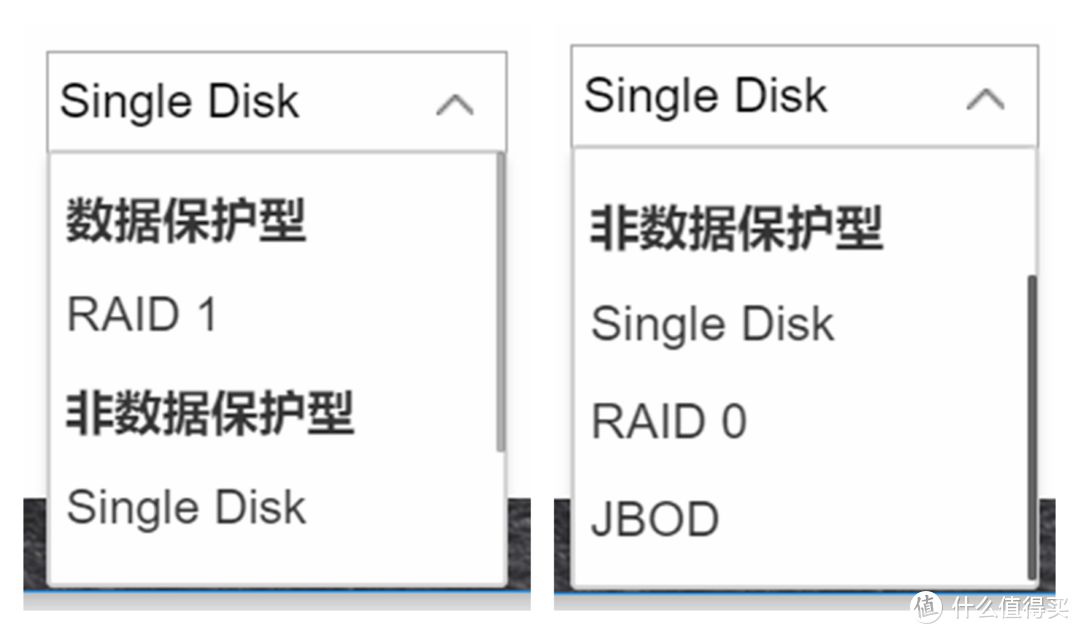 小白也能打造的家庭智能数据中心：TERRAMASTER 铁威马 F2-220 NAS 测评详解