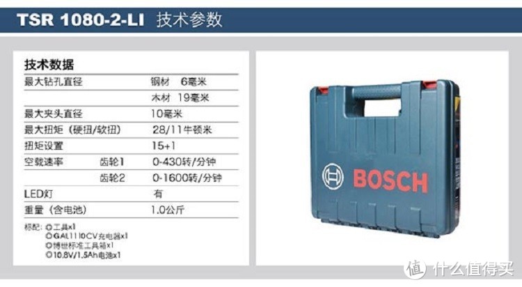 工欲善其事必先利其器—BOSCH 博世 工具组团