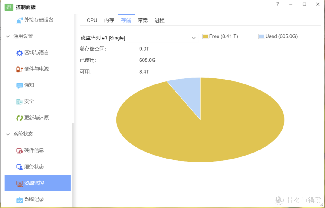 小白也能打造的家庭智能数据中心：TERRAMASTER 铁威马 F2-220 NAS 测评详解