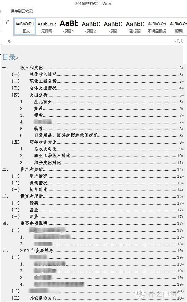 2016年财务报告目录页截图