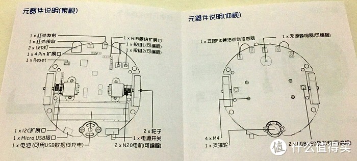 创客教育入门级MiniLFR 巡线小车机器人众测报告