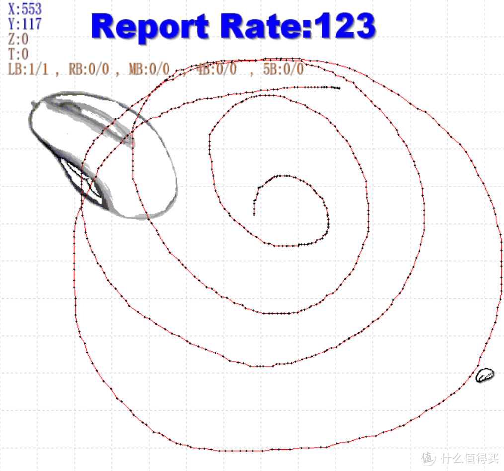 #2017剁手回忆录#谁是更优秀的无线办公鼠标：微软&罗技5款无线蓝牙鼠标横评