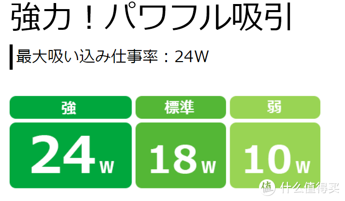 日立R10DAL10.8V锂电池充电吸尘器