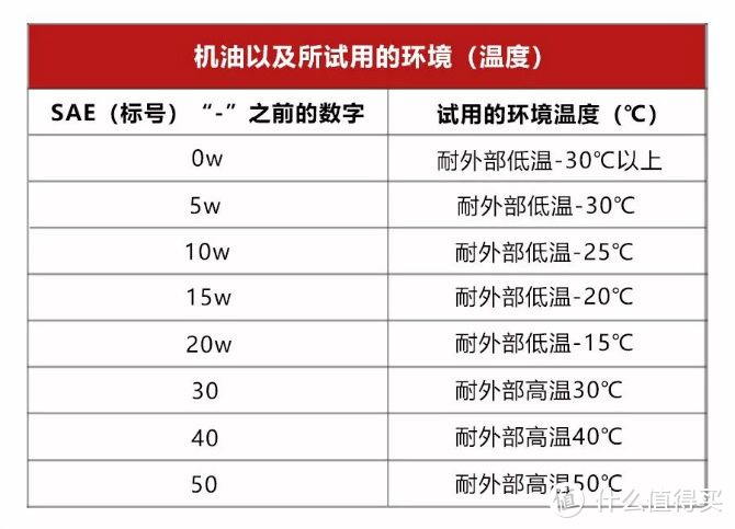 图片引自网络