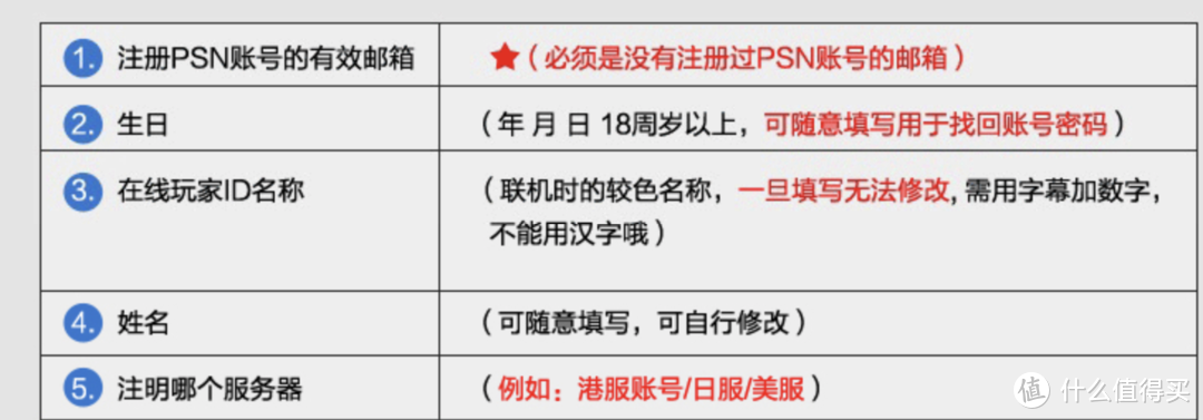 #2017剁手回忆录#关于游戏主机你必须了解的事—PS4&NS消费指南附游戏推荐