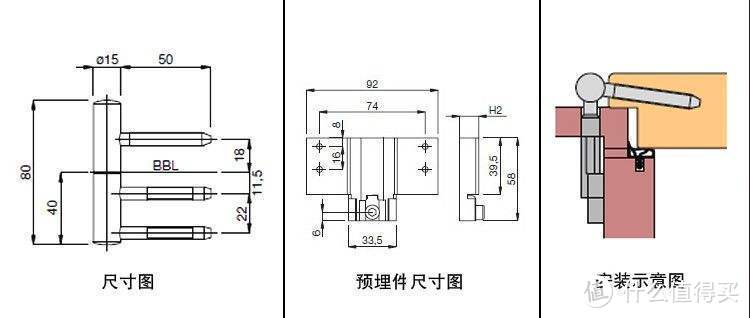 #年后装修焕新家#朋友，木门了解一下！家装卖场从业人员教你选木门