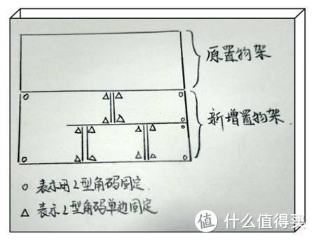 阳台党之阳台工坊的蜕变