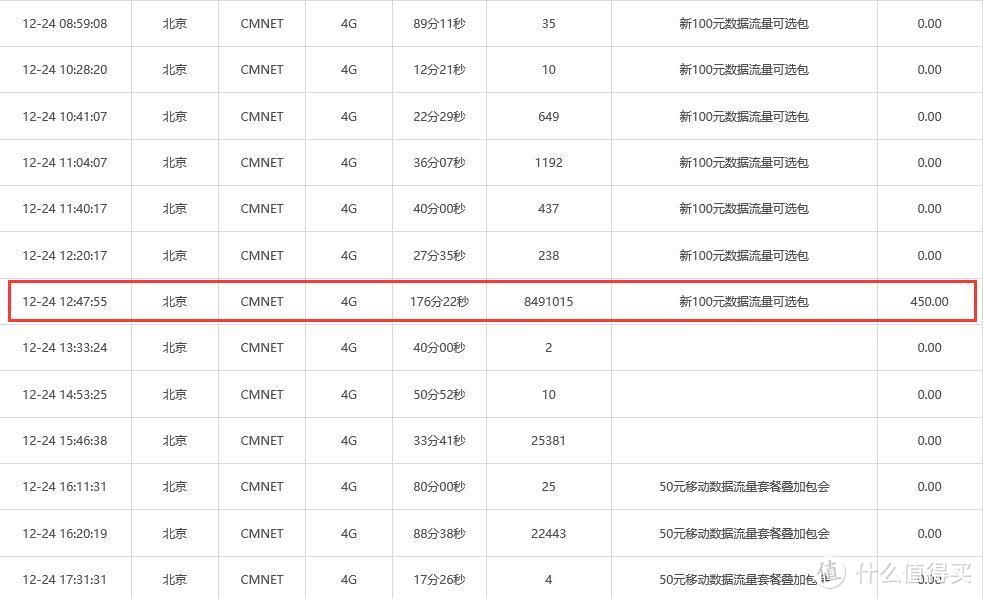 iPhone X晒单看多了？这篇花式吐槽教你如何与Apple客服开撕