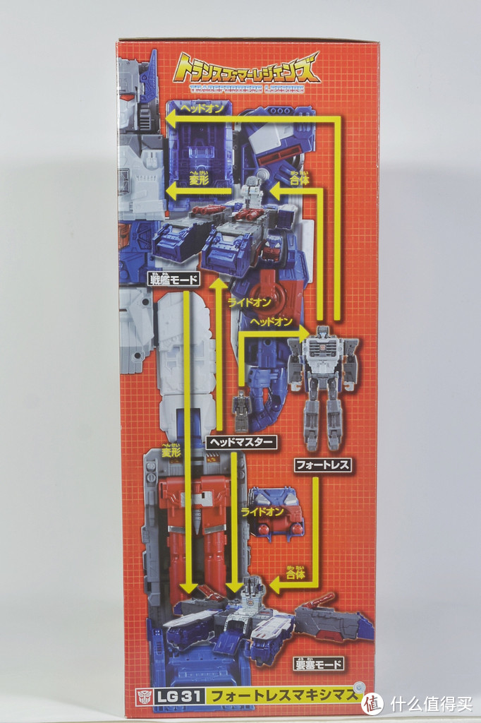 史上最大变形金刚！泰坦归来LG31巨无霸福特 玩评