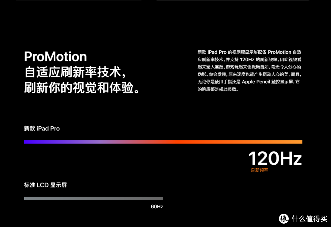 香港自提—Apple 苹果 iPad Pro 10.5寸 256GB 翻新版入手指南
