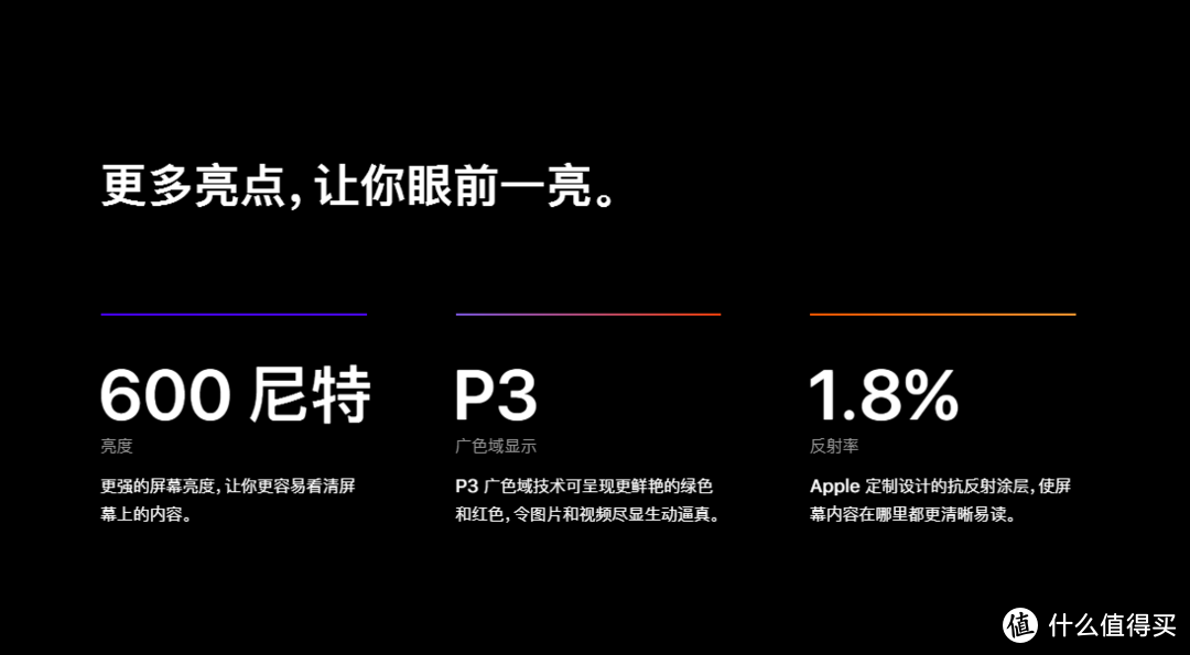 香港自提—Apple 苹果 iPad Pro 10.5寸 256GB 翻新版入手指南