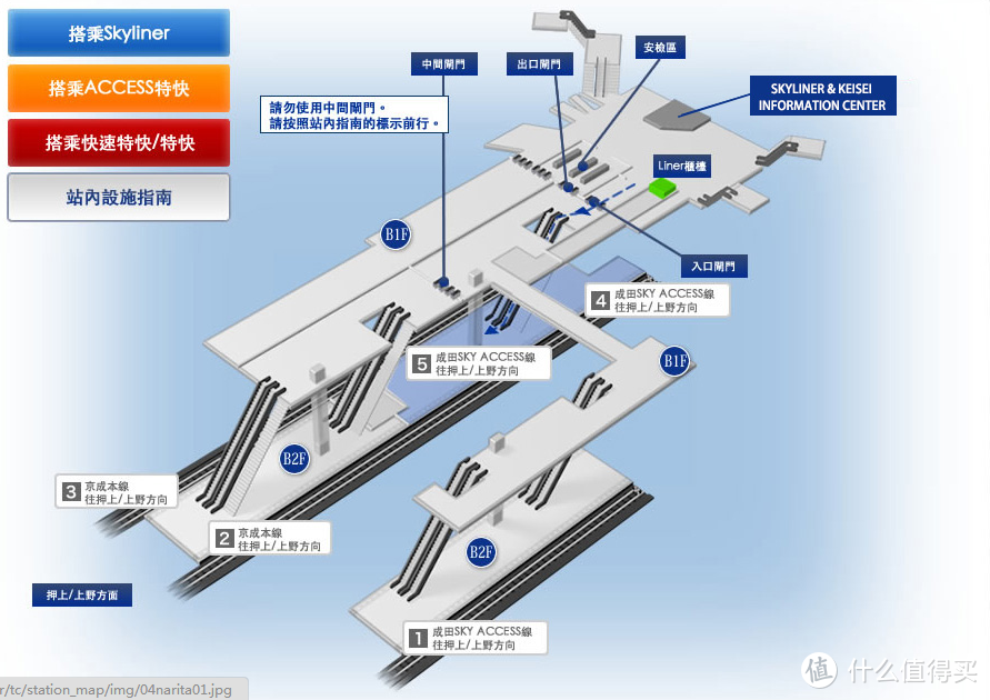 PLAN：交通、住宿、行程等规划