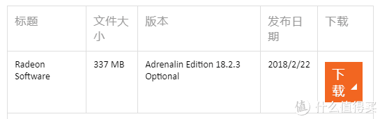 老板，笔记本外接显卡了解一下？