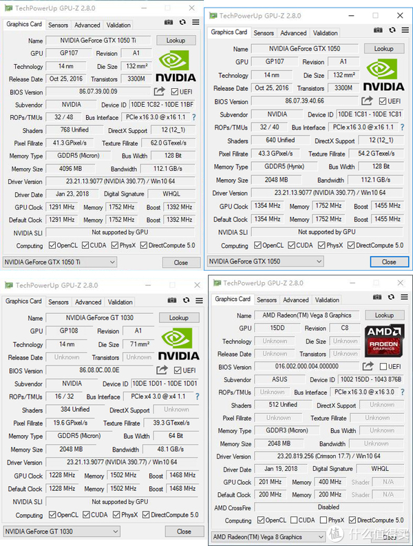 有事说事,处理器到底怎么选-Intel 英特尔 i3 810