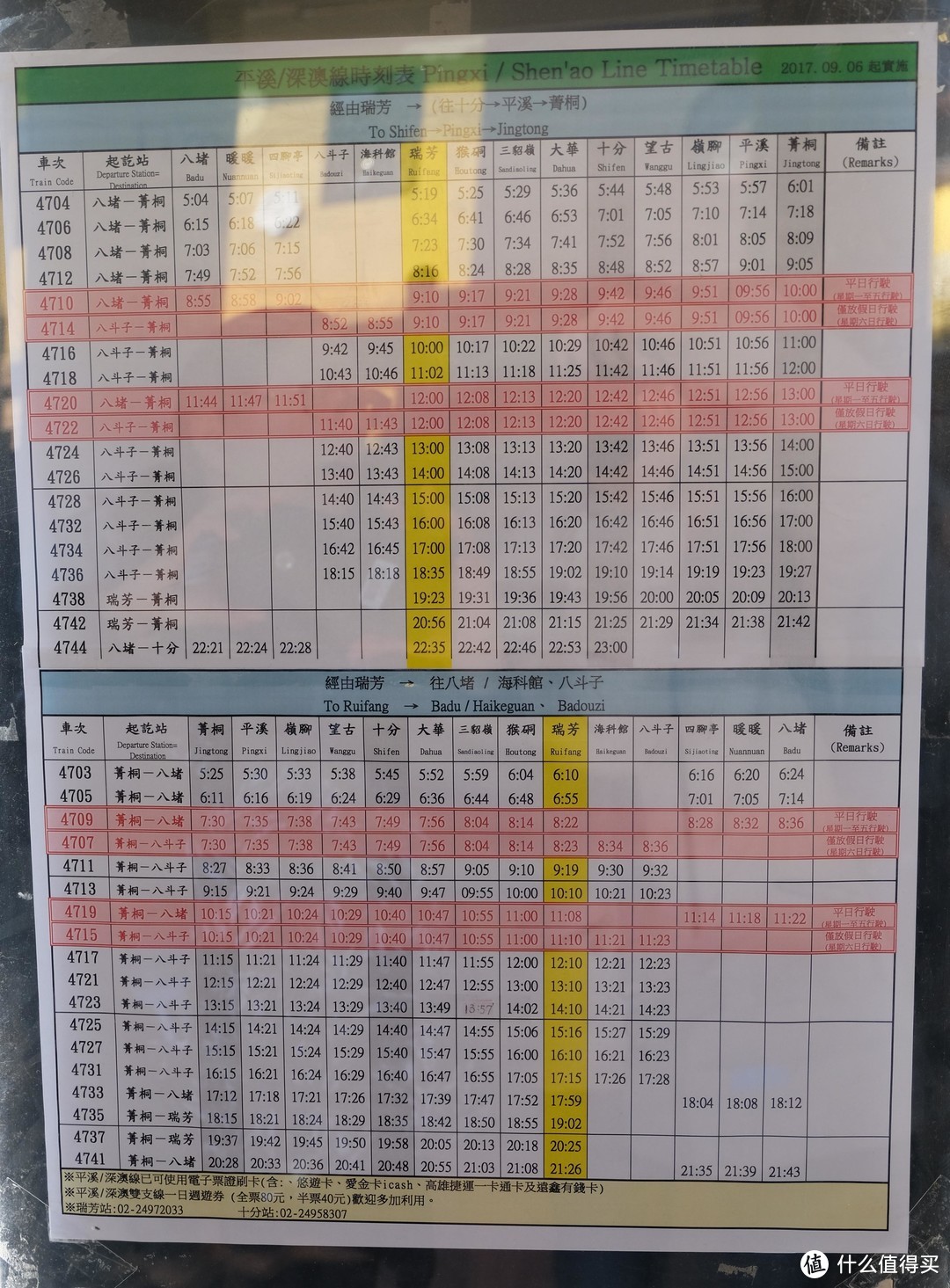 迟到三年 震后台湾：用美图记录高雄、台南、淡水、台北、平溪的各站停靠