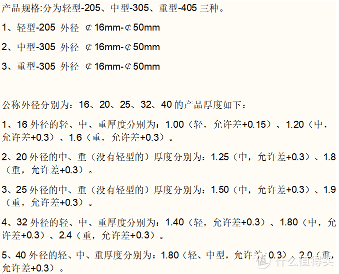 #年后装修焕新家#敲黑板，细数开关走线六大误区