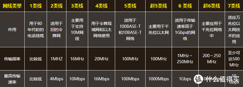 #年后装修焕新家#敲黑板，细数开关走线六大误区