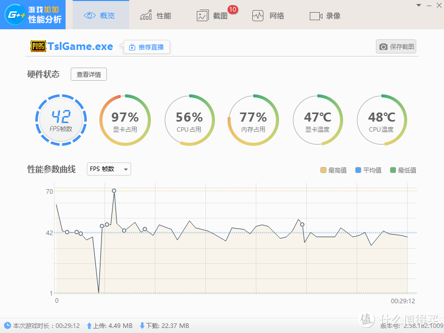 2K分辨率吃鸡的折中选择：MAXSUN 铭瑄 GTX 1050Ti 游戏显卡 吃鸡评测