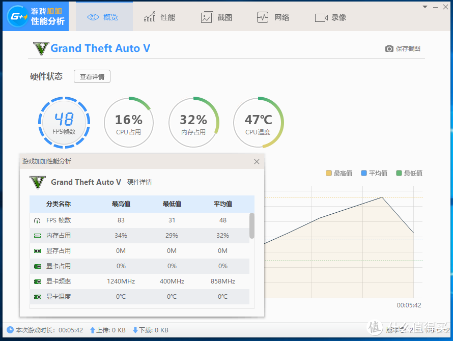 喜迎开学季为表弟装新机：记一次AMD Ryzen APU 尝鲜之旅