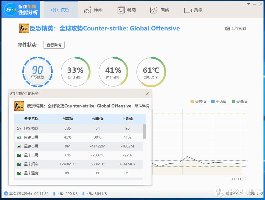 喜迎开学季为表弟装新机：记一次AMD Ryzen APU 尝鲜之旅