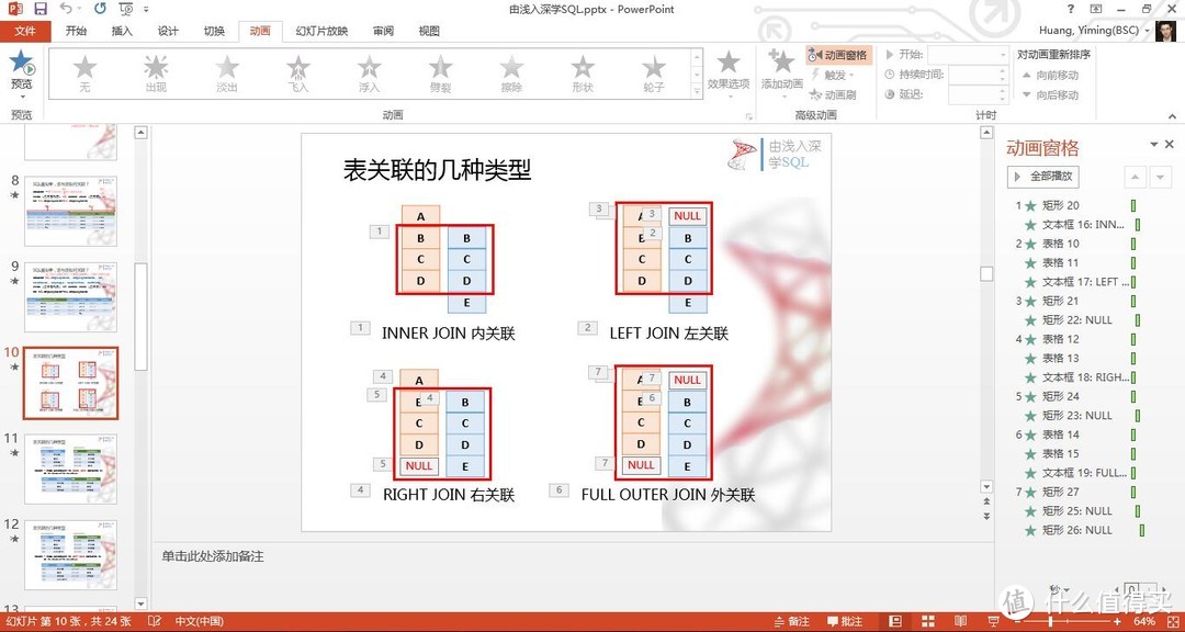 键盘侠决定退烧了！因为我有了返璞归真的PFU HHKB BT蓝牙版静电容键盘！