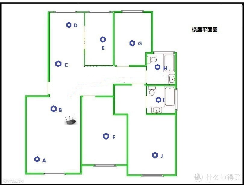 #年后装修焕新家#化繁为简、抓住重点、简单好用—普通家庭网络规划选择，老用户血泪经验建议