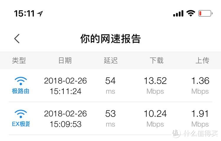 斐讯家庭成员—PHICOMM 斐讯 e1 无线扩展器 晒开箱